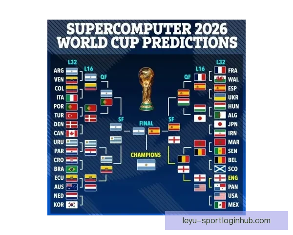 2026世界杯各球队实力分析与夺冠前景预测