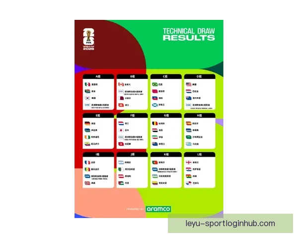 美加墨世界杯赛前全面分析与投注技巧全攻略