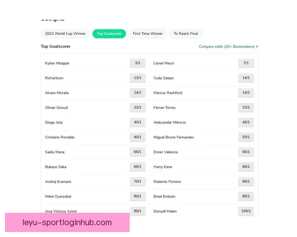 世界杯竞猜赔率分析与推荐 助你精准预测赛事结果