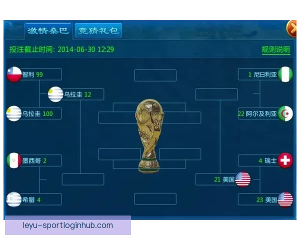 世界杯竞猜游戏推荐与策略分析，助你赢取丰厚奖金